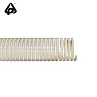 IPL塑筋加強(qiáng)PVC軟管NE